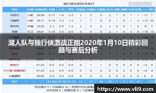 湖人队与独行侠激战正酣2020年1月10日精彩回顾与赛后分析