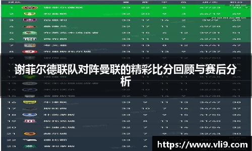 谢菲尔德联队对阵曼联的精彩比分回顾与赛后分析