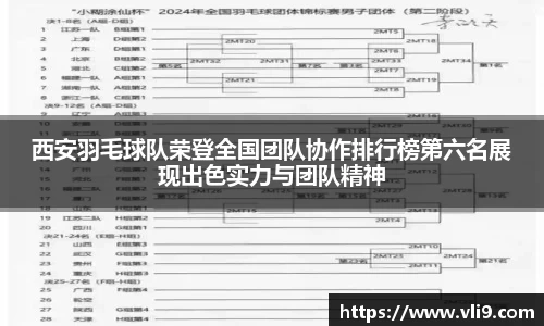 西安羽毛球队荣登全国团队协作排行榜第六名展现出色实力与团队精神
